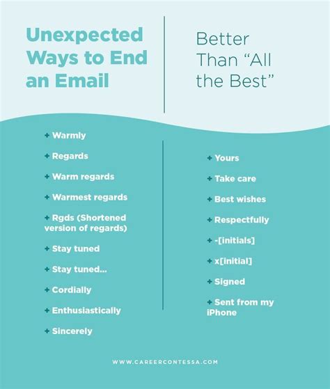 Better Than “Best,”—82 Unexpected Ways to End an Email | Professional ...