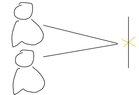 Cohen’s Kappa. Understanding Cohen’s Kappa coefficient | by Kurtis Pykes | Towards Data Science