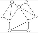 Automorphism group of a simple graph - Mathematics Stack Exchange