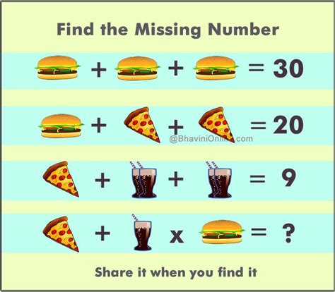 Picture Riddle: Find the Missing Number From the Given Information | BhaviniOnline.com | Missing ...