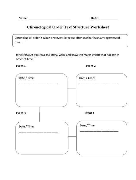 Englishlinx.com | Text Structure Worksheets