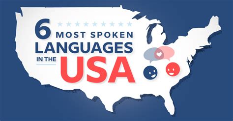 Which Are The Most Spoken Languages In The U.S.?