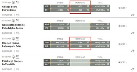 Sports Betting Lines Explained - Why Do Sports Betting Lines Move?