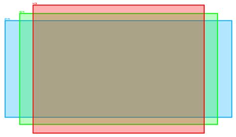 What Is Aspect Ratio? (16:9, 21:9, 4:3) | LaptrinhX