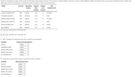 Solved Tablet PC Comparison provides a wide variety of | Chegg.com