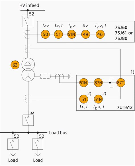 8 typical transformer protection schemes with correctly selected relays