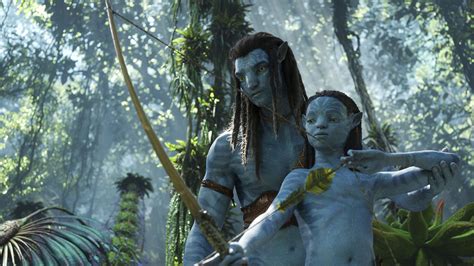 'Avatar: the Way of Water’ Soars to $1.17B at Global Box Office