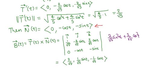 Calc III: Unit Tangent, Normal and Binormal vectors - YouTube