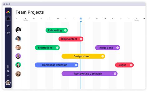 14 top Gantt chart software tools | monday.com Blog