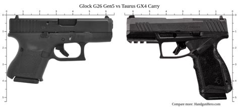 Glock G26 Gen5 vs Taurus GX4 Carry size comparison | Handgun Hero