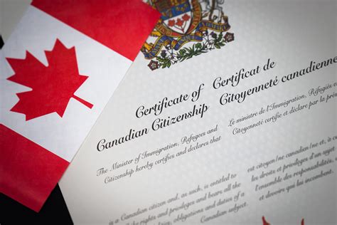 Canadian Citizenship - Lakeview Immigration Services