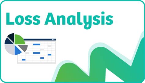 Loss Analysis