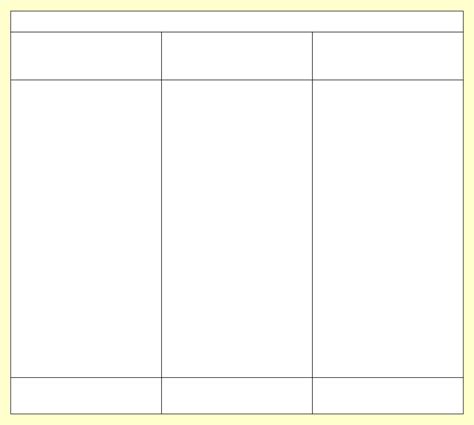 3 column chart excel - RobertKelso