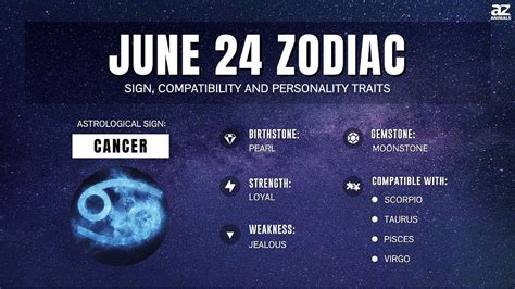 June 24 Zodiac Sign Personality