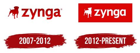 The Zynga Logo History, Colors, Font, And Meaning