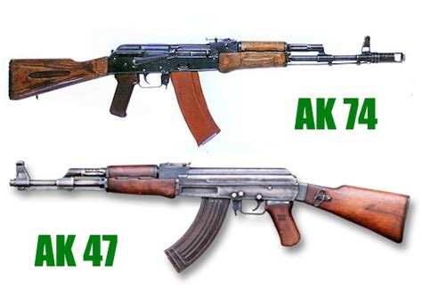 AK 74 vs. AK 47: 8 Big Differences Between These 2 Rifles - Operation ...