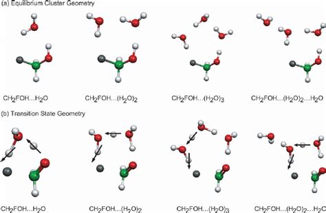 Ch2oh Molecular Geometry