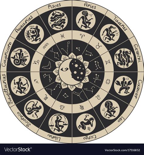 Circle of zodiac signs in an antique style Vector Image