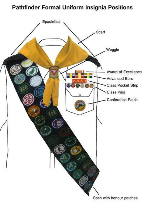 pictures of sda pathfinders honors | sda pathfinder uniform image search results | Pathfinder ...