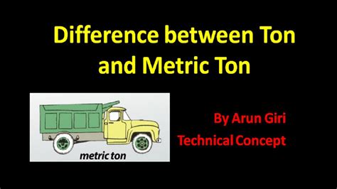 [English] Difference between Ton and Metric ton - YouTube