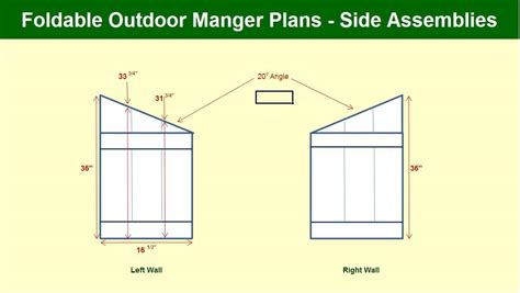 How to Build an Outdoor Manger | Holidappy