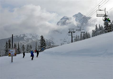 Mt Baker Ski Resort | Mt Baker Skiing Review