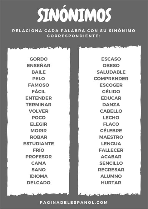 20 sinónimos | La página del español | Spanish teaching resources ...