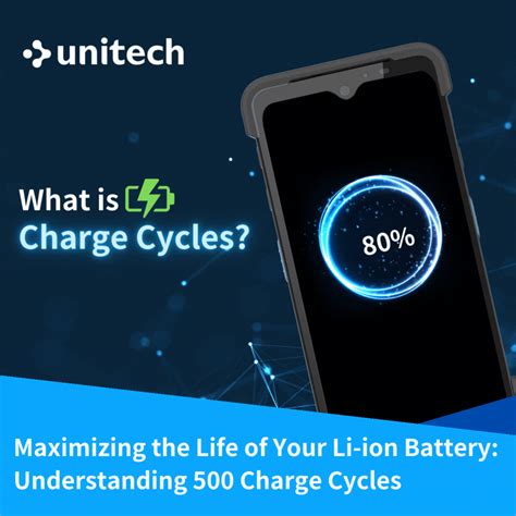 Maximizing the Life of Your Li-ion Battery: Understanding 500 Charge ...