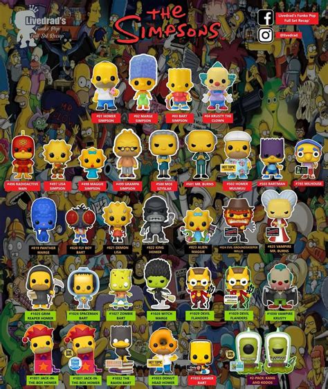 Funko Pops Los Simpsons | Immagini strane, Sfondi carini, Insulti ...