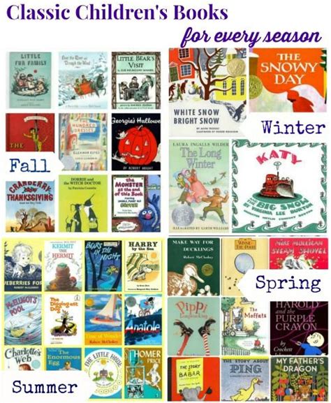 Most Popular Teaching Resources: Classic Children's Books for Every Season