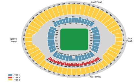 London Olympic Stadium Floor Plan