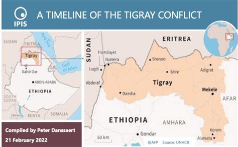 Timeline of the conflict in Tigray - IPIS