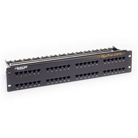 Visio stencils patch panels 48 port - lasopaoc