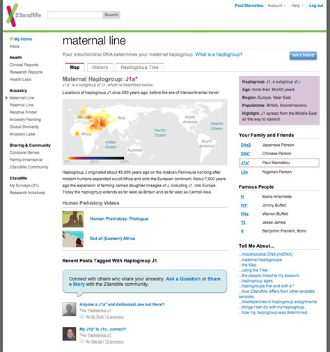 Review: 23andMe DNA Testing for Health, Disease & Ancestry | Paul Stamatiou