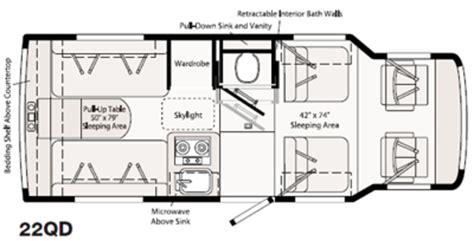 1995 Winnebago Rialta Floor Plan - floorplans.click