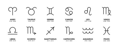 Horoscope Signs Capricorn