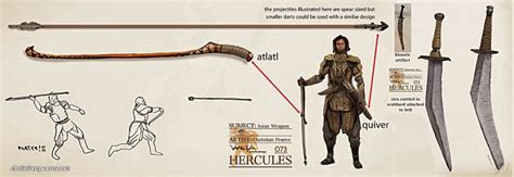 Weapon Concept Art, Pearce, Fantasy Inspiration, Hercules, The Hobbit ...