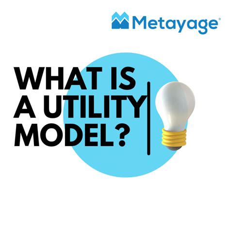 Utility Model – Metayage