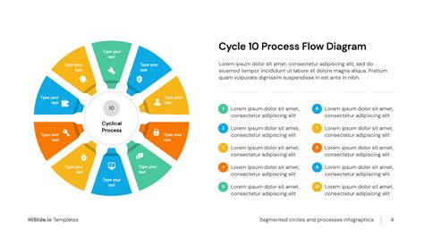 10 Circular Segments Infographic