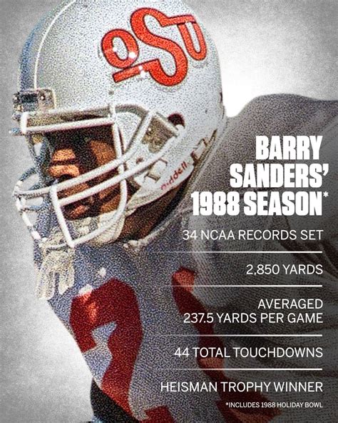 Pete Reed Kabar: Barry Sanders Stats College