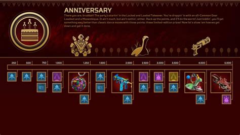 Apex Legend Anniversary Event | When is it and What You Get