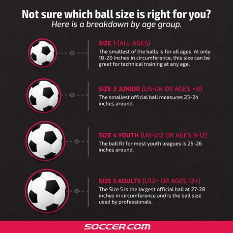 Soccer Ball Sizes Per Age Group (with CHART), 40% OFF