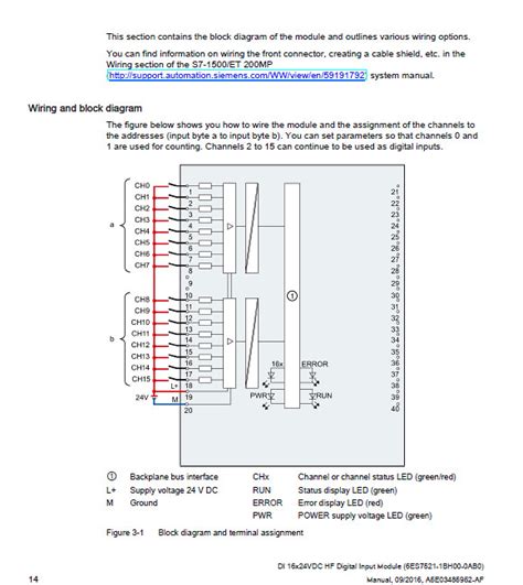 Siemens S7-1500 Home Project - PLCS.net - Interactive Q & A