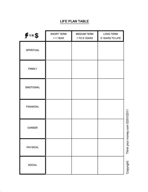 20 10 Year Career Plan Template