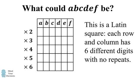 Each Letter Stands For A Different Digit 38+ Pages Solution Doc [3mb] - Updated | Morgan Books ...