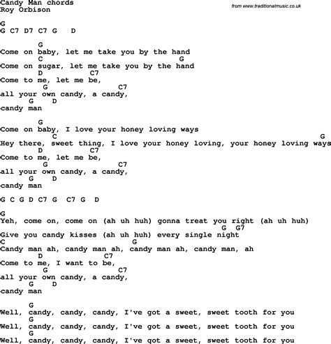 Song lyrics with guitar chords for Candy Man - Roy Orbison