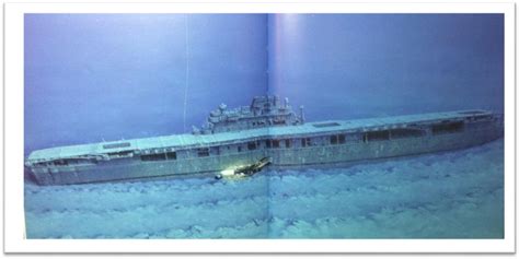 Figure 9 from Fighting for Survival: USS Yorktown (CV5) Damage Control Experiences in 1942 ...