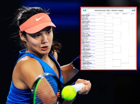 AUSTRALIAN OPEN DRAW. Raducanu with Stephens. Halep, Muguruza on her ...