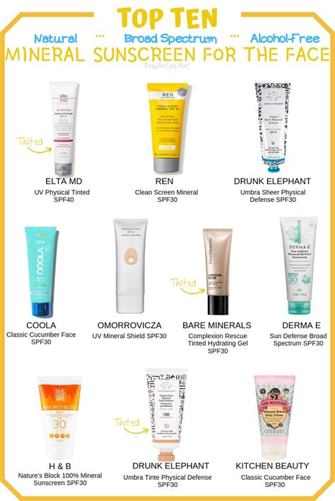 MY TOP TEN MINERAL SUNSCREENS FOR DAILY SKINCARE ROUTINE | Sunscreen for sensitive skin, Best ...