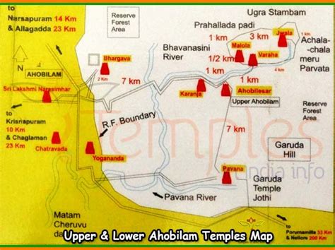 Ahobilam Lakshmi Narasimha Swamy Temple History, Timings, Sevas